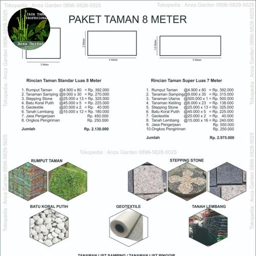 Jual Paket Pembuatan Taman Ukuran 8 Meter | Paket Taman 8 Anza Garden ...