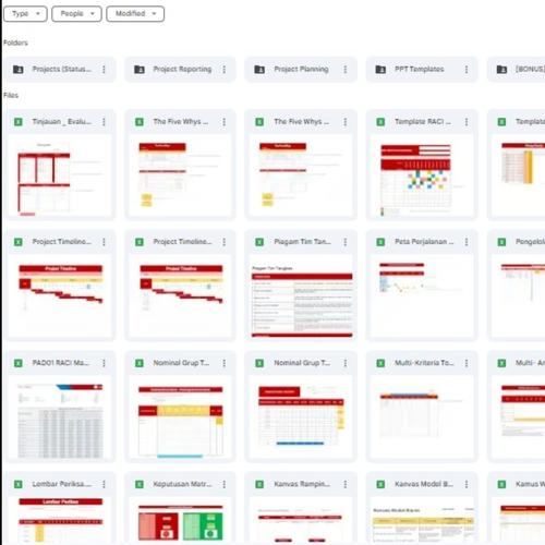 Jual Level Up Project Manager Complete - Kota Surabaya - Parts Catalog ...