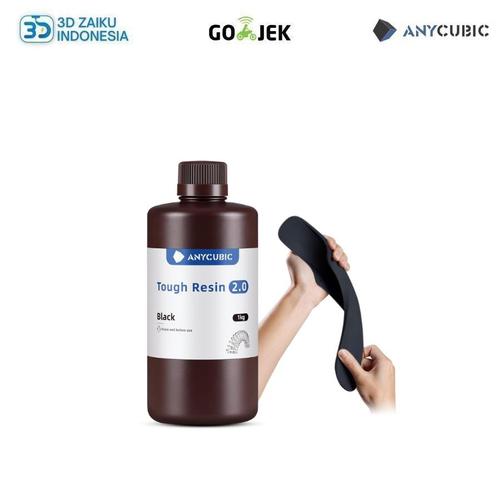 Resin 3D Printing Troubleshooting Guide - Chitu Systems