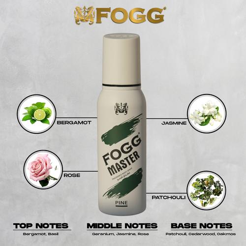 Fragrance Body Spray Fogg Master Best Perfume Fogg Men Master