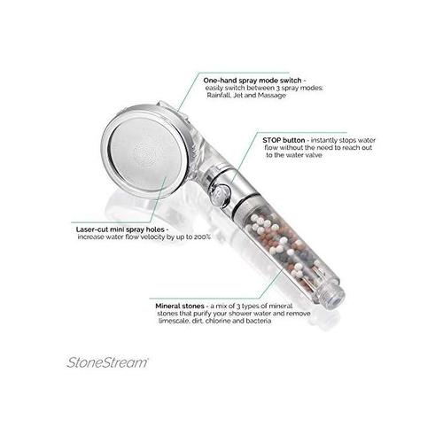 Jual Stonestream Ecopower High Pressure Handheld Shower Head Kota