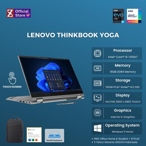 Stylet intelligent intégré ThinkBook Yoga - Présentation et Stylet intelligent intégré ThinkBook Yoga - Présentation et