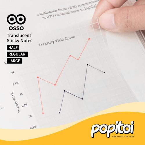 Jual OSSO Transparent PET Sticky Note Memo Pad Waterproof Transparan ...