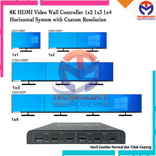 Jual 8K Video Wall Controller 1x2 1x3 1x4 Horizontal Mode Gambar Normal