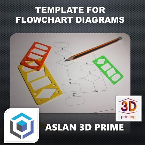 Jual TEMPLATE FOR DRAWING FLOWCHART DIAGRAMS Gambar Diagram Alir 3D ...