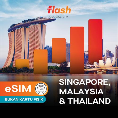Jual eSIM Singapore, Malaysia, Thailand & Indonesia Flash Global SIM 500Mb/hr, 5 Hari