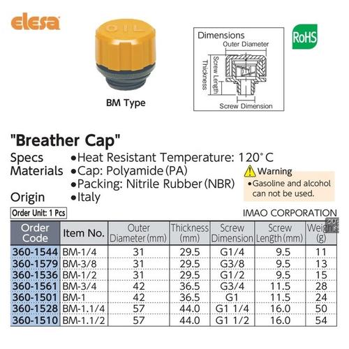 Jual Varian ELESA Breather Cap. Breather Plugs BM1/4 Kab. Bekasi