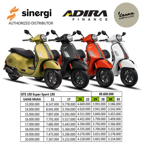 Vespa Sprint Vespa 500 Gts Vespa Gts 500 Vespa GTS Super 2025 - Main Image