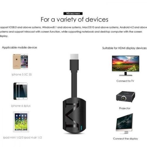 Transfer Displays Jual KONEKTOR TRANSFER DISPLAY SMARTPHONE TO TV MIRACAST HDMI DONGLE ...