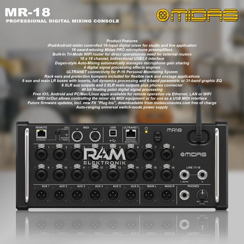 Canon Eos Digital Photo Professional Mac Eos Webcam Utility Canon