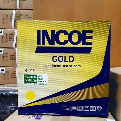 Aki Basah Toyota Vios 2006: Panduan Lengkap Perawatan dan Penggantian