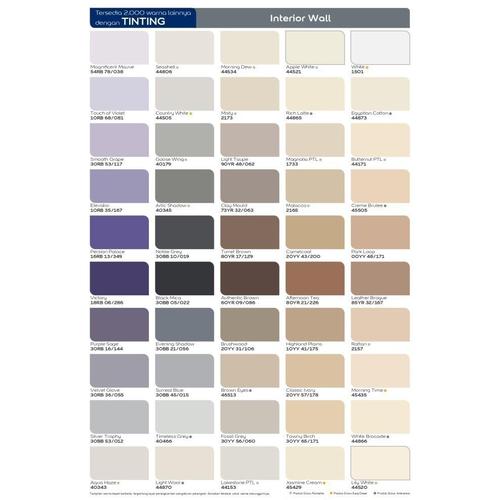 Jual BARANG TERLARIS DULUX WEATHERSHIELD EXTERIOR LIGHT CREAM 44195