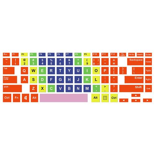 Jual keyboard sticker laptop english ketik 10 jari full keyboard - Kab ...