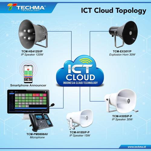 Jual Cloud Base Techma IP Speaker Announcer - Horn Speaker Informasi ...