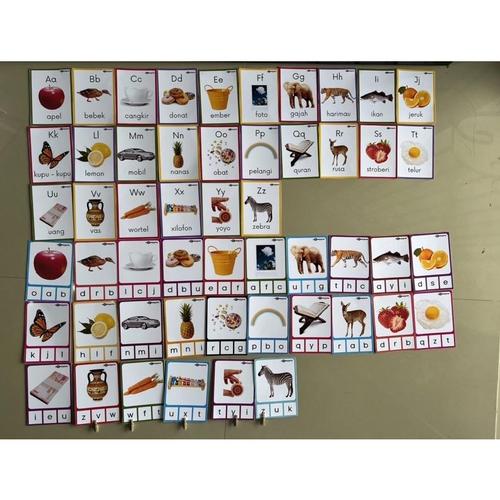 Jual Kualitas Tak Tertandingi Flashcard Huruf/ Printable Huruf Dan Gambar/ - Full set eng ...