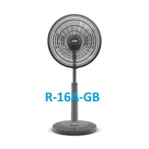 Promo KIPAS ANGIN BERDIRI MITSUBISHI R16 GU CYGY TIDAK DI BUBBLE