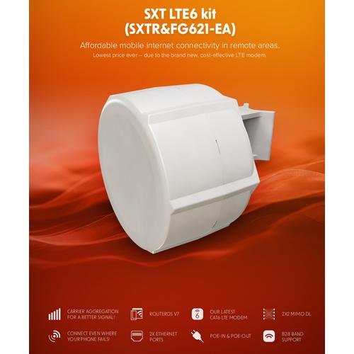 Jual Mikrotik SXT LTE6 Kit , SXTR&FG621-EA | Embedded LTE Client Modem ...