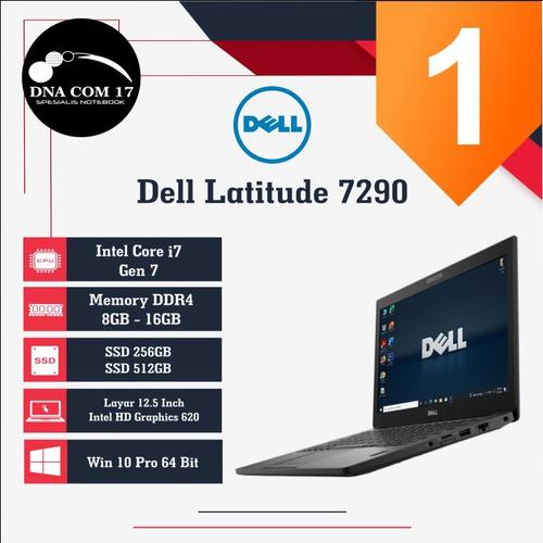 Dell Laptop Dell Latitude E7270 Compatible Ssd NVME PCIE SSD