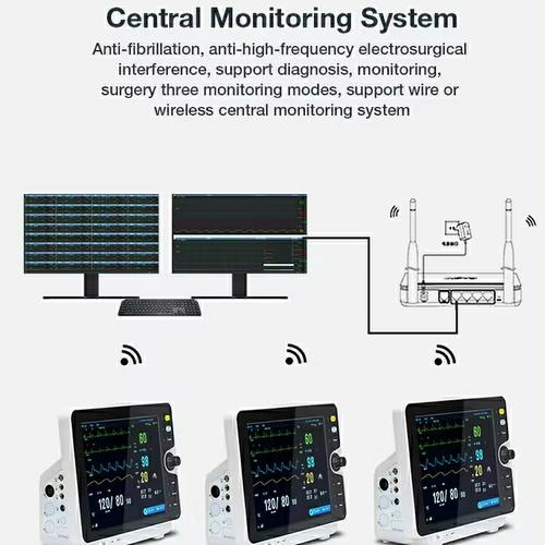 Jual Beckman ( CMS) Central Monitor system - Jakarta Barat - Starmed ...