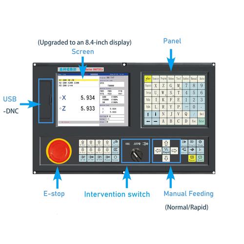 Jual NEW990MDCb 4 axis CNC router / woodworking CNC controller ...