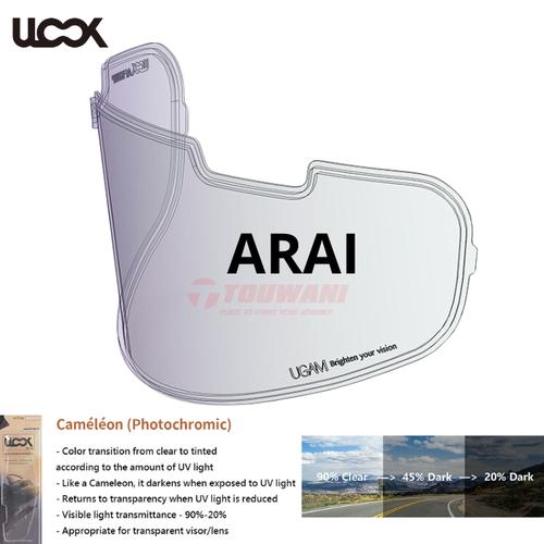 Arai Defiant Pin Lock ARAI RX-7V,CHASER X,QV PRO, PINLOCK INSERT