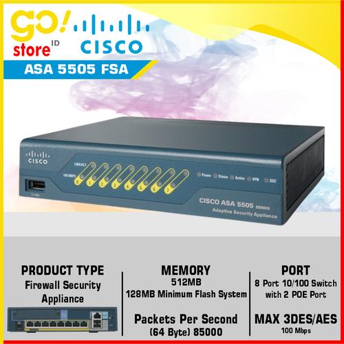 Jual Router Firewall Cisco ASA 5505 Firewall Security Appliance Cisco ...