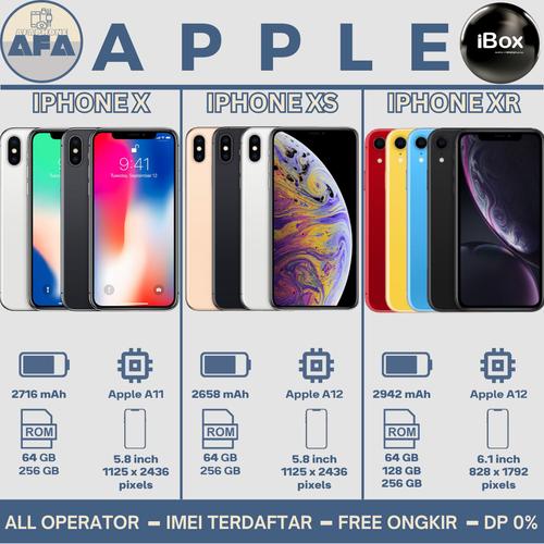 Ibox Apple Iphone 12 Battery Mah Apple IPhone 12 Mini 64GB Green