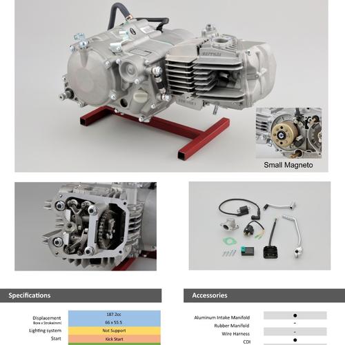 Daytona Aazon.co: XLJOY CNC Dress Up Kit For Zongshen 190cc