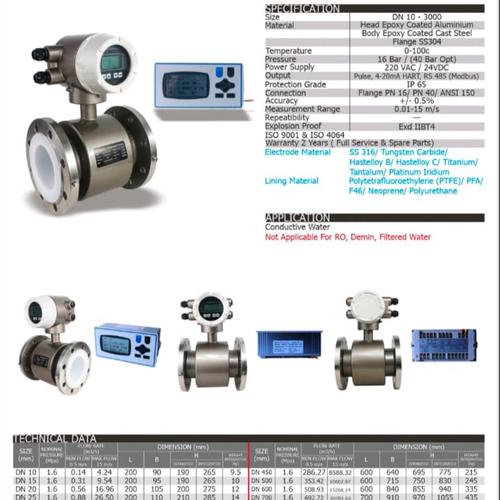 Jual FLOW METER SHM 3/8 inch ELECTROMAGNETIC Integrated With Remote ...
