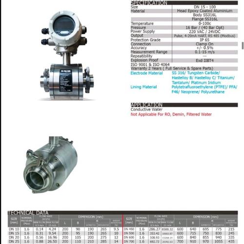 Jual FLOW METER SHM ELECTROMAGNETIC SANITARY 2 Inch INTEGRATED Clamp ...