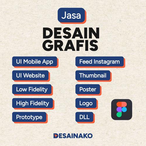 Jual Jasa Desain UI/UX, Logo, Poster, Feed IG, Thumbnail & Lainnya ...