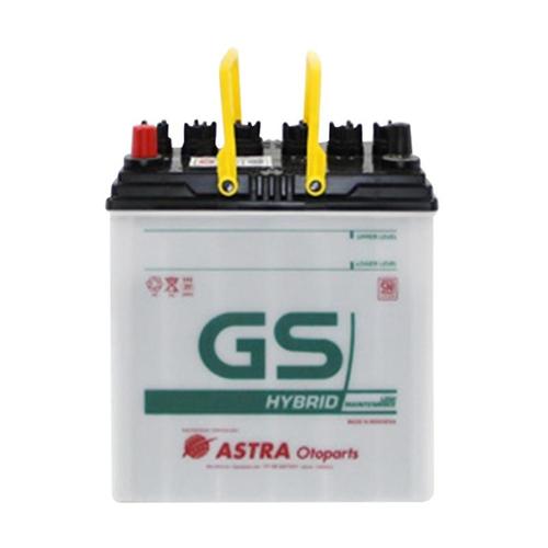 Accu Standar Mobil Avanza: Panduan Lengkap dari Spesifikasi hingga Perawatan