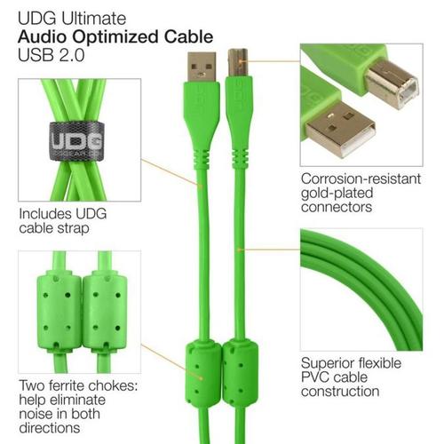 UDG USB 2.0 Audio-Kabel – 1 M, A Auf B, Schwarz, Mit Ferrit-Chokes & Kabelgurt