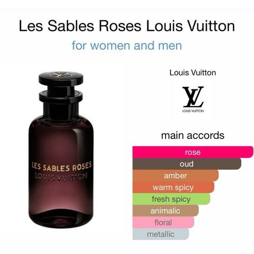 Parfum LV Les Sables Roses 100ml Tester Box di Naufabeauty Tokopedia