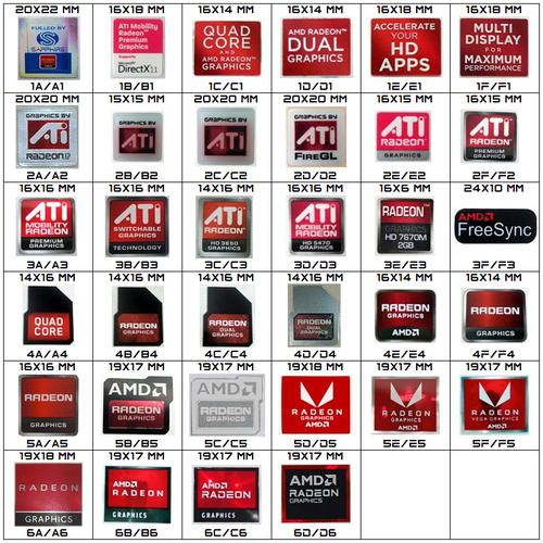 Ati Radeon Sticker Jual Stiker Sticker AMD ATI Radeon Graphics Original - 4, A - Kab ...