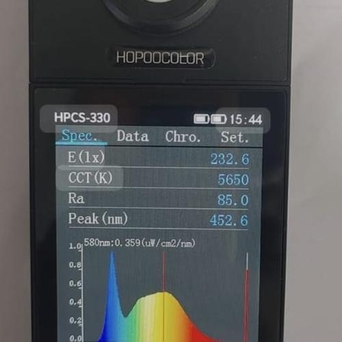 Jual Spectrometer HPCS-330 for measure color spectrum - Kota Depok ...