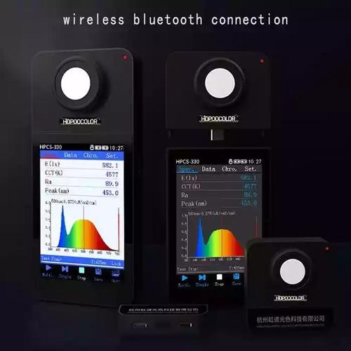 Jual LUX Light Meter Spectrum Measurement Led Spectrum Analyzer CCT CRI ...