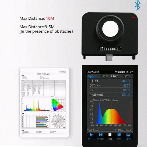 Jual LUX Light Meter Spectrum Measurement Led Spectrum Analyzer CCT CRI ...