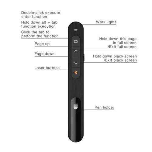 Foto Produk Laser Pointer Doosl 2.4GHz Wireless Powerpoint Presenter H301 dari Mix acc88