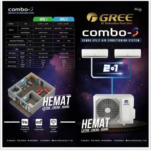 Jual Ac Bo Split Inverter Gree R32 1 2 3 4 Pk Gwc 0507cs Jakarta Pusat Joh Elektronik 