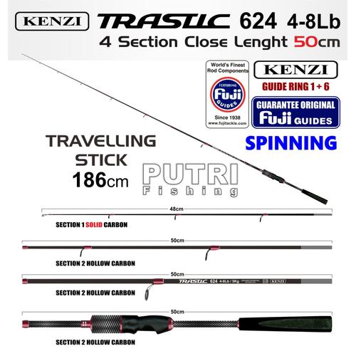 Foto Produk JORAN KENZI TRASTIC 624 4-8Lb Fuji Guides dari Putri Fishing-