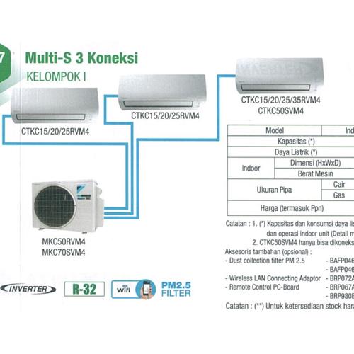 Jual Daikin Ac Multi S 3 Koneksi Indoor 1 5 Pk 1 5pk Ctkc 35 Ctkc35 Kota Balikpapan Sarana Surya 