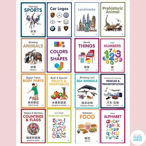 Foto Produk My Own Flashcard / Flash Card Anak 3 Bahasa Kartu Pintar Edukasi - Dinosaurs dari My Own Flashcards