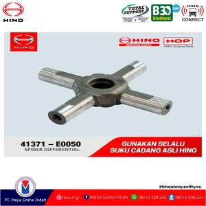 Foto Produk WASHER DIFF, / 41371-E0050 dari mayagrahaindahofficial