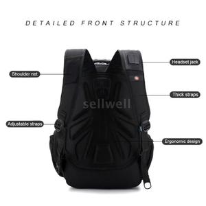 Laptop Bag Backpack External 