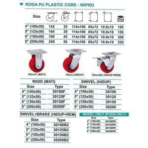 Jual Roda PU Polyurethane Plastic Core RIGID -Mati Size 4 Inch Wipro ...