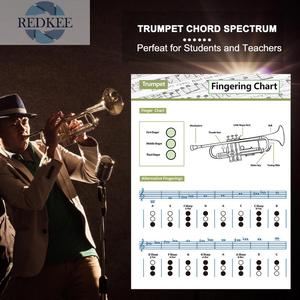 Jual Trumpet Fingering Chart Illustration Fingering Chord Poster for ...