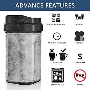 Jual Wirsh Iced Coffee Maker, Instant 