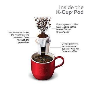 Jual K-Cup Hot Chocolate 16 cups - 8.4 