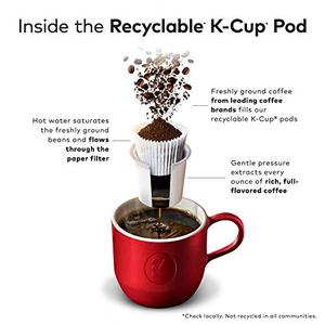 Jual Green Mountain Coffee Roasters 